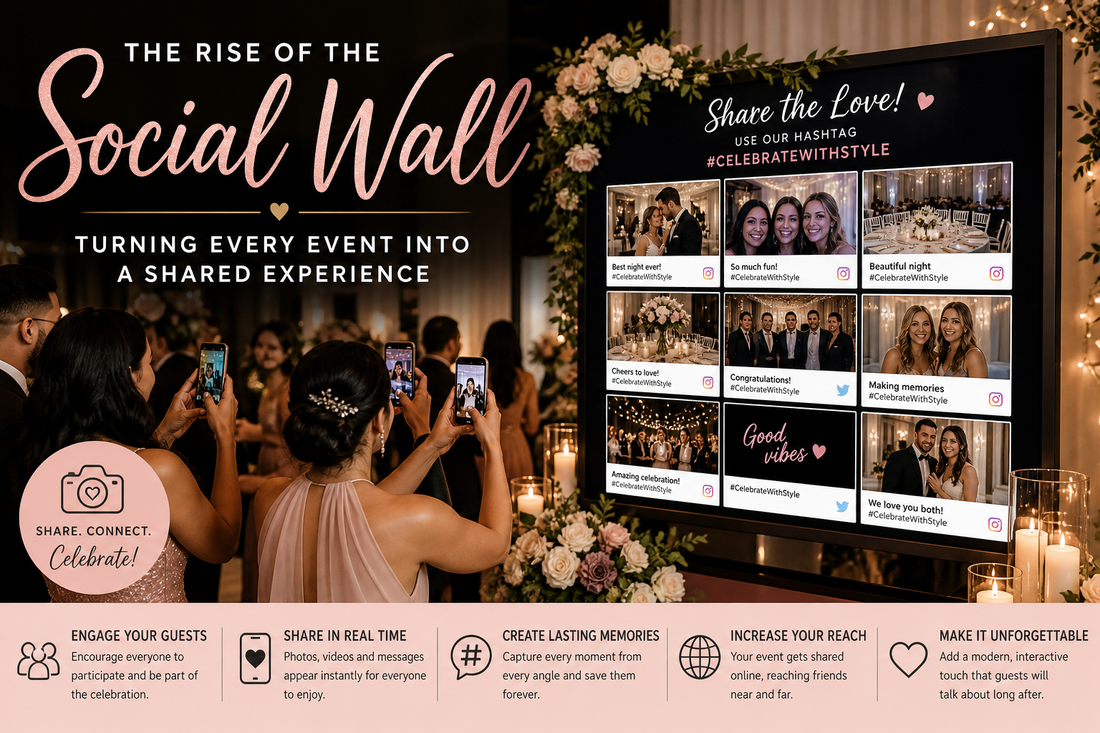 The Rise of the Social Wall: Turning Every Event into a Shared Experience